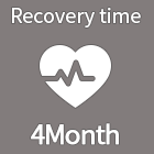 Recovery Time 4Month