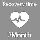 Recovery time 3Month