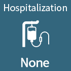 Hospitalization