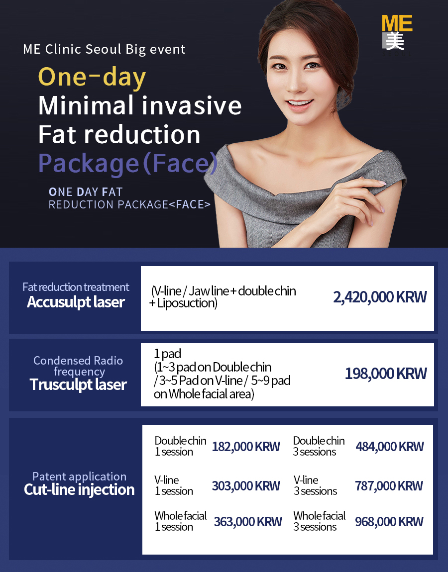 Fat reduction package