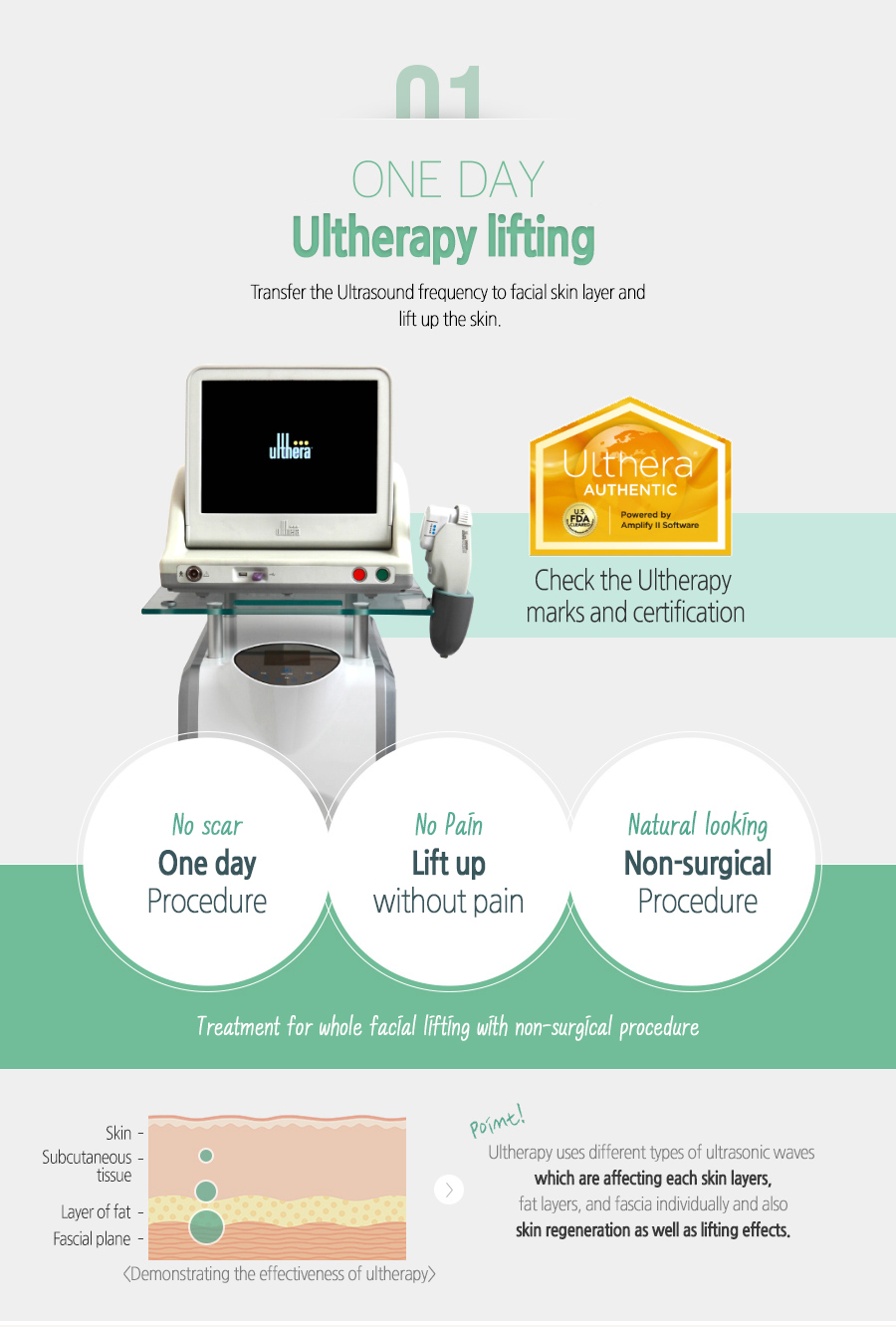 01 ONE DAY Ultherapy lifting